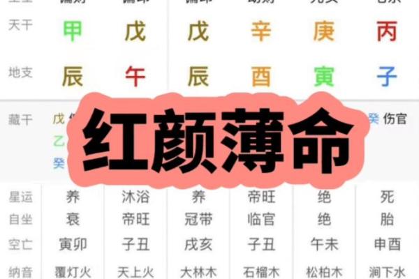 命理解析：为何自古红颜多薄命，红颜背后的命运之谜