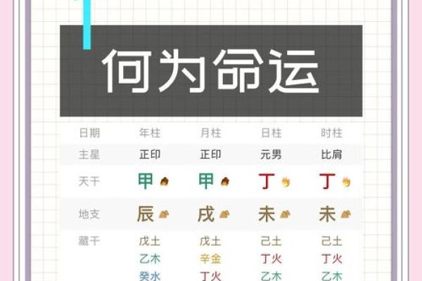 揭秘女命八字平和的奥秘，如何让生活更加顺遂！