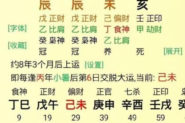 男命八字缺火：性格解析与生活影响的深度剖析