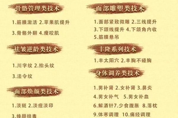 命克三夫：揭示传统文化中的女性智慧与魅力
