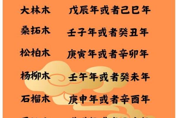 木命与颜色的完美搭配：提升运势的秘密！