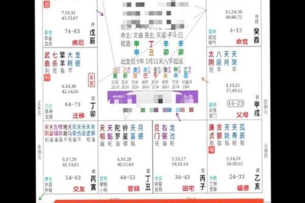 2024年3月26日的命运解析：揭开属相与运势的奥秘