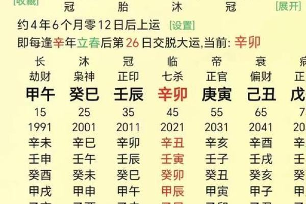 命里有官格：探秘命理中的“官”与人生成功的关系