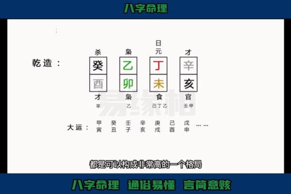 解析没有财星的男命，揭示命运中的财富与机遇