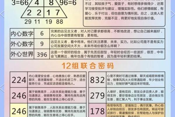 九五年八月出生的女性命运解析：揭示你的独特人生轨迹