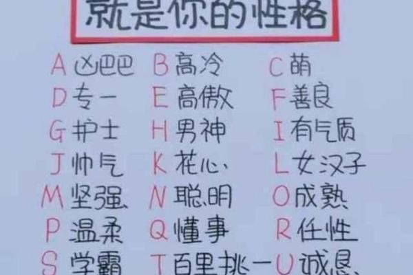 探讨姓名中“秀”字的性格与命运影响