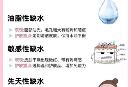 命理缺水的人适合的颜色及其影响力解析