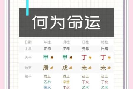 揭秘女命八字平和的奥秘，如何让生活更加顺遂！