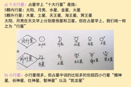 探秘纽约五行命格：理解生活与宇宙的深层联系