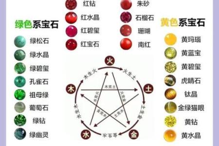 木命与颜色的完美搭配：提升运势的秘密！