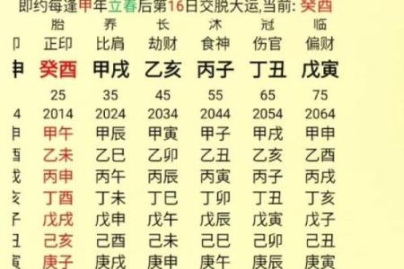 男人命里缺水,如何改变命格,寻找内心的平衡与幸福?