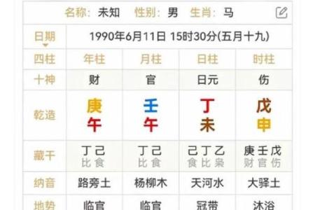 男命八字中无妻星:解码单身背后的命理玄机