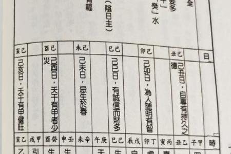 女命时柱天罗地网的奥秘与解析:命理中的隐秘关系