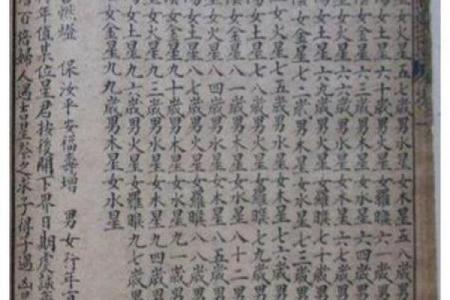 《探秘九星照命:木星为何要躲?》