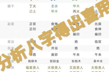 探索林俊楠的命理密码:五行属性的深度解析与人生启示