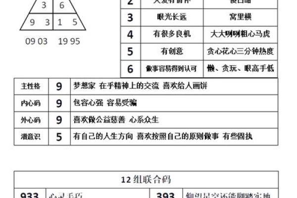 揭秘女人戊子命：她们的命运与性格特征分析