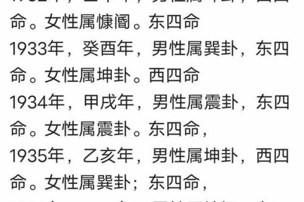 揭示男命八字中的四阴，深入探讨其特征与影响力