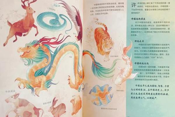 探索龙与麒麟的命格：神话与命理的奇妙交织