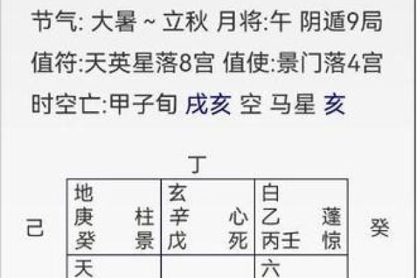 命局中的伤官：女命运势与性格解析