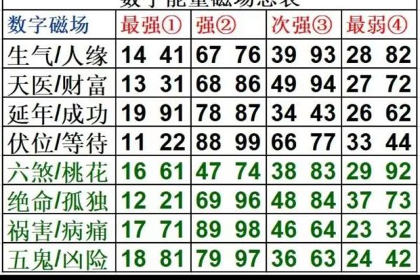 命里的财富：3千万背后的财运启示与生活智慧