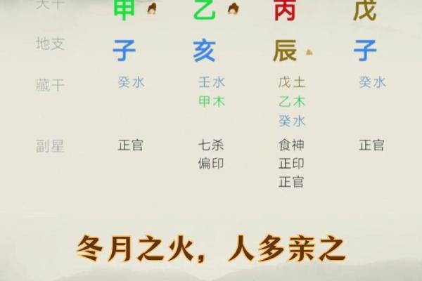 探索女命正印在时柱的神秘意义与影响