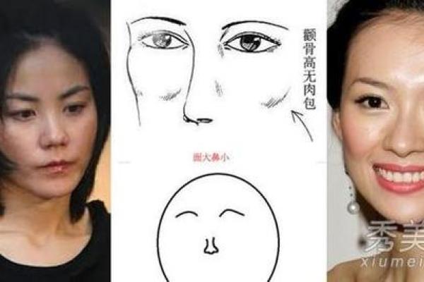 揭秘没有婆婆命的面相特征，解析面相与命运的关系