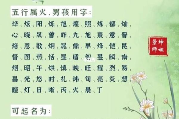 为命里缺火和土的人起名：如何选择合适的名字来平衡五行能量