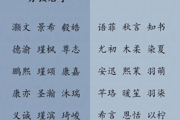 为命里缺火和土的人起名：如何选择合适的名字来平衡五行能量