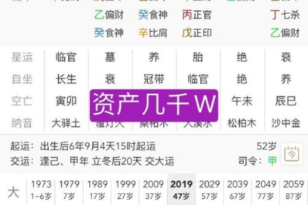 女命八字土财多的深意与生活启示