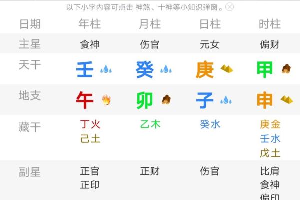 女命八字土财多的深意与生活启示