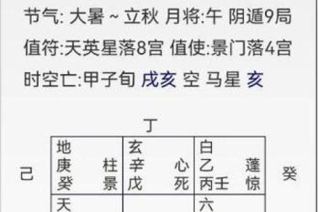 命局中的伤官:女命运势与性格解析