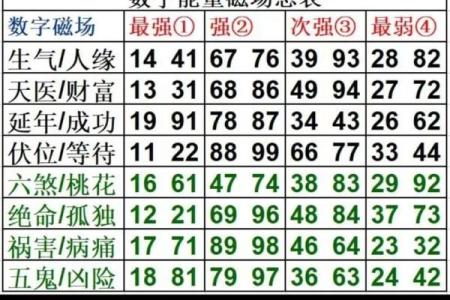 命里的财富:3千万背后的财运启示与生活智慧