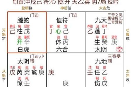 命局相生：命理学中的和谐与平衡之道