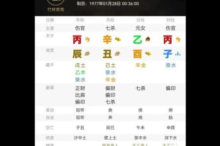 女命八字伤官两头挂:探寻命理之美与人生智慧