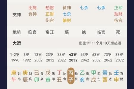 男命为何以七杀为儿命?揭开命理之谜!