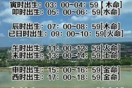 黄金命:命理中独特的命格与人生机遇解析
