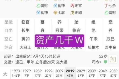 女命八字土财多的深意与生活启示