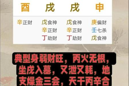 男命七杀坐墓的深层解析与解读