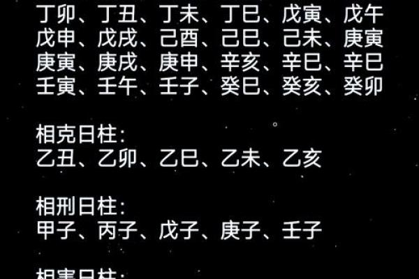 命理之奥秘：探寻日柱绝的深层含义与影响