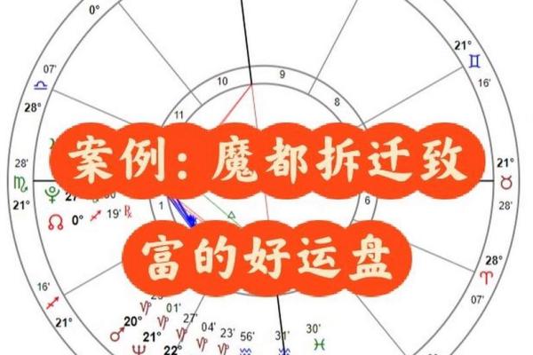 解读命格与下吉：命运之中的幸运之道