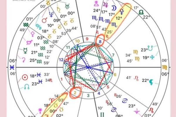 解读命格与下吉：命运之中的幸运之道