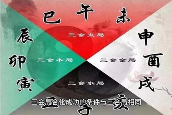 命局地支三合印的深刻含义与应用价值解析