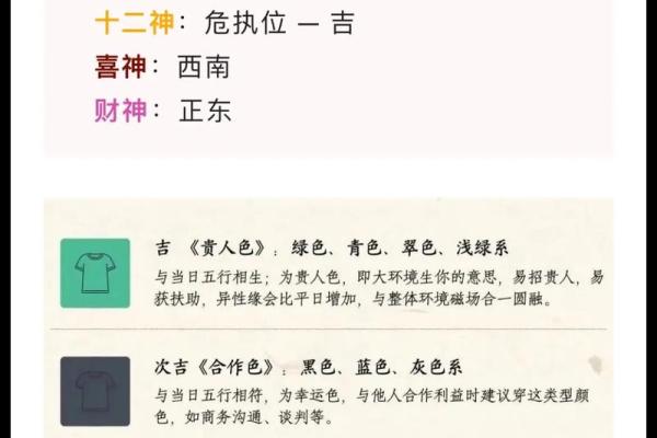 农历七月十三日出生的命理解析与人生展示
