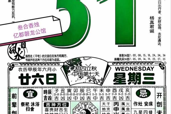 农历七月十三日出生的命理解析与人生展示