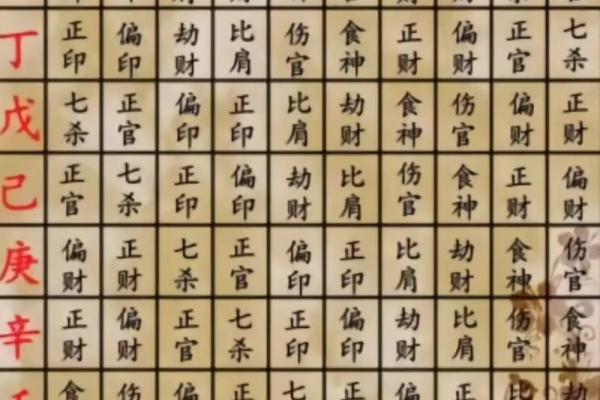 女命时柱有正官：揭示命局中的神秘讯息与人生路径