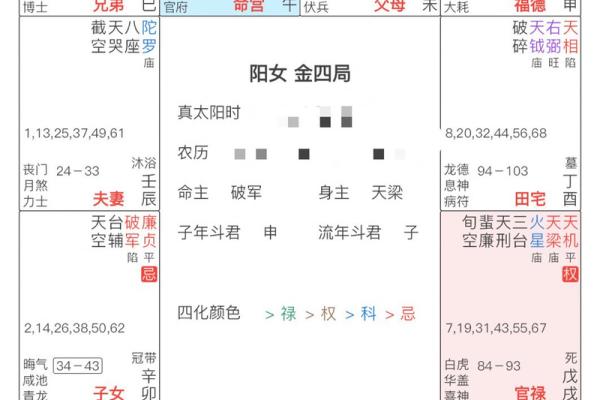 女命时柱有正官：揭示命局中的神秘讯息与人生路径