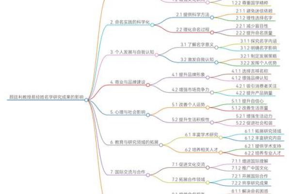 命书扼年：时间的脉络与命运的交织