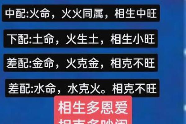 金命与火命：命理中的两种能量对比与生活启示