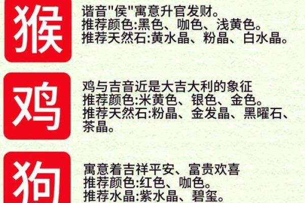 探秘正官格的命运象征：与生肖的神秘关联