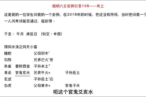 命曜指引生肖，六爻解密人生奥秘大揭秘